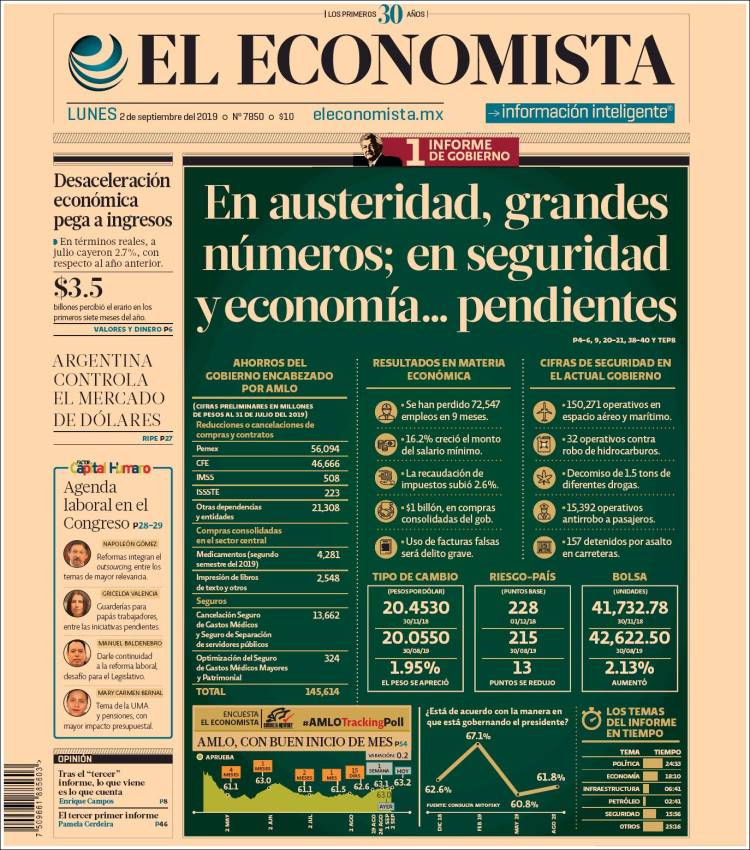 Portada de El Economista (M&eacute;xico)
