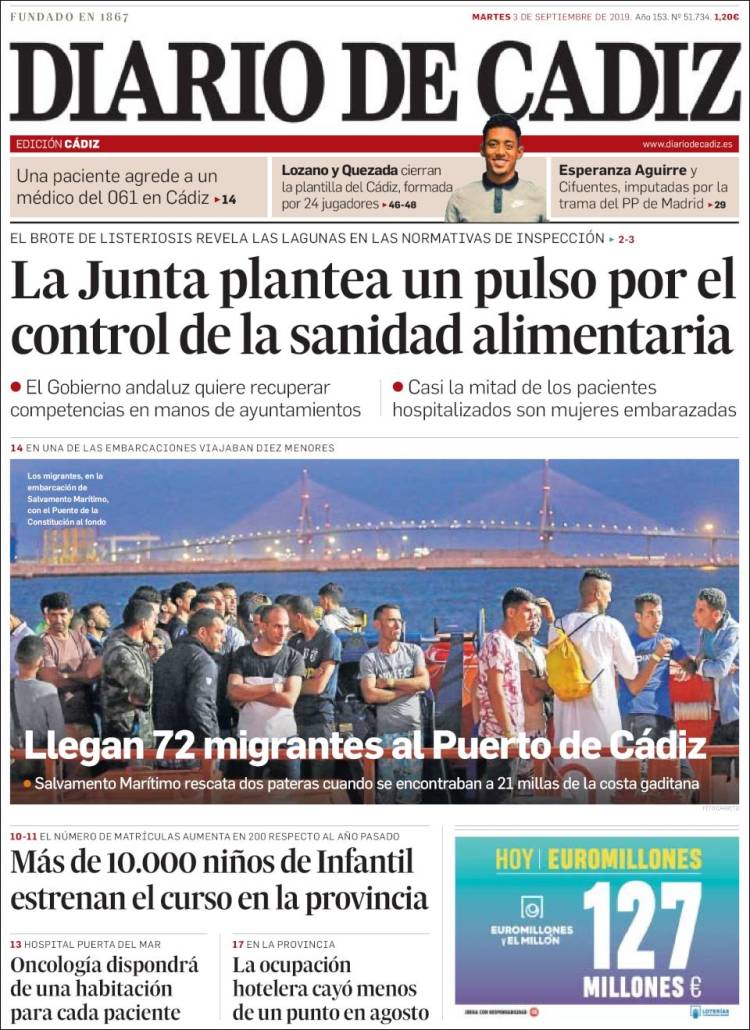 Portada de Diario de Cádiz (España)