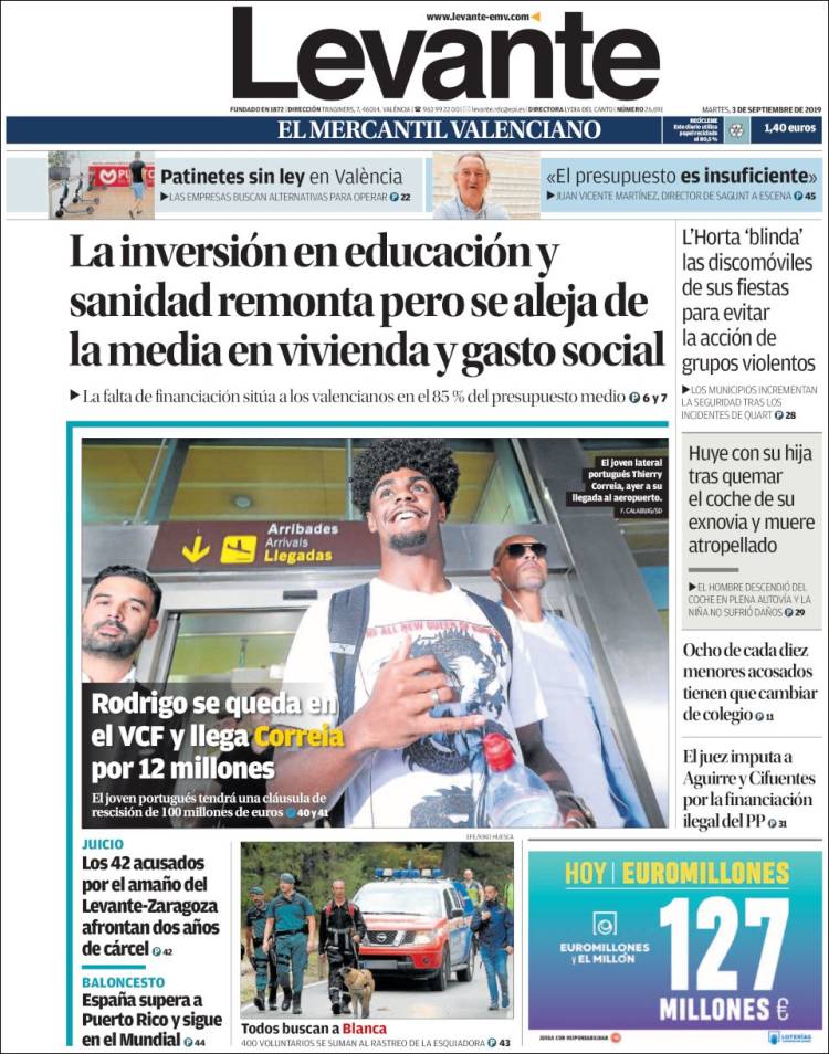 Portada de Levante (España)