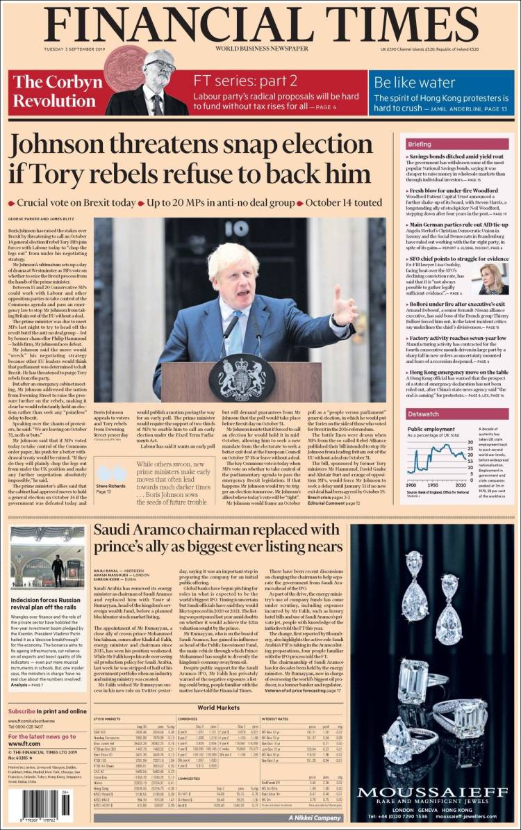 Portada de Financial Times (Reino Unido)