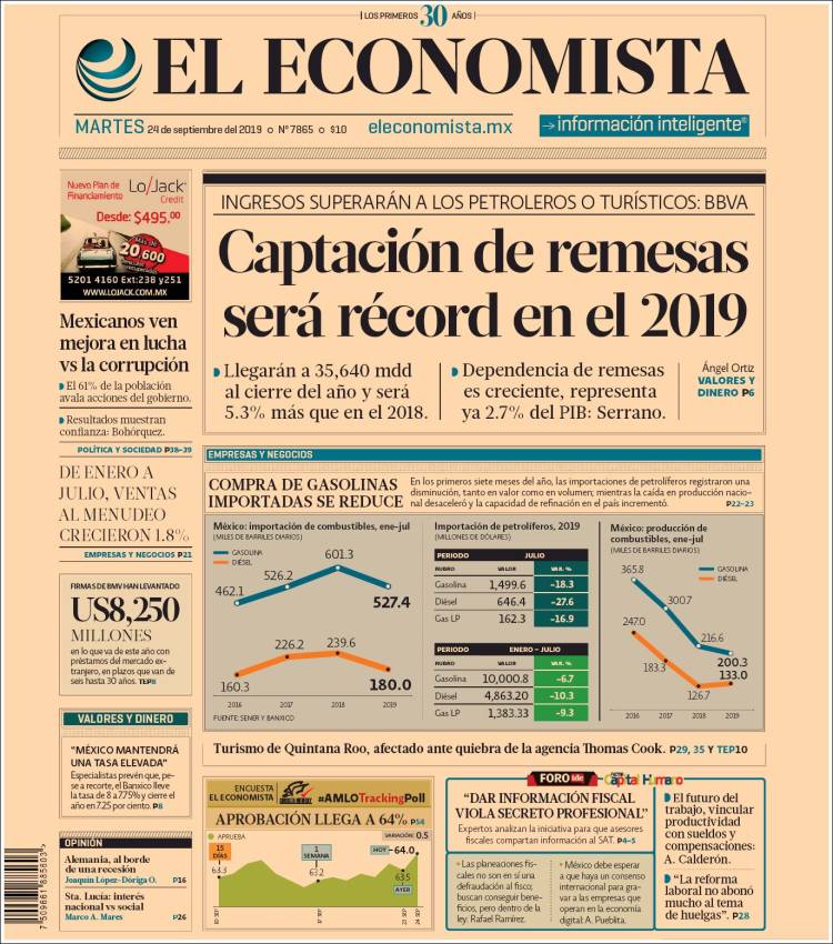 Portada de El Economista (M&eacute;xico)