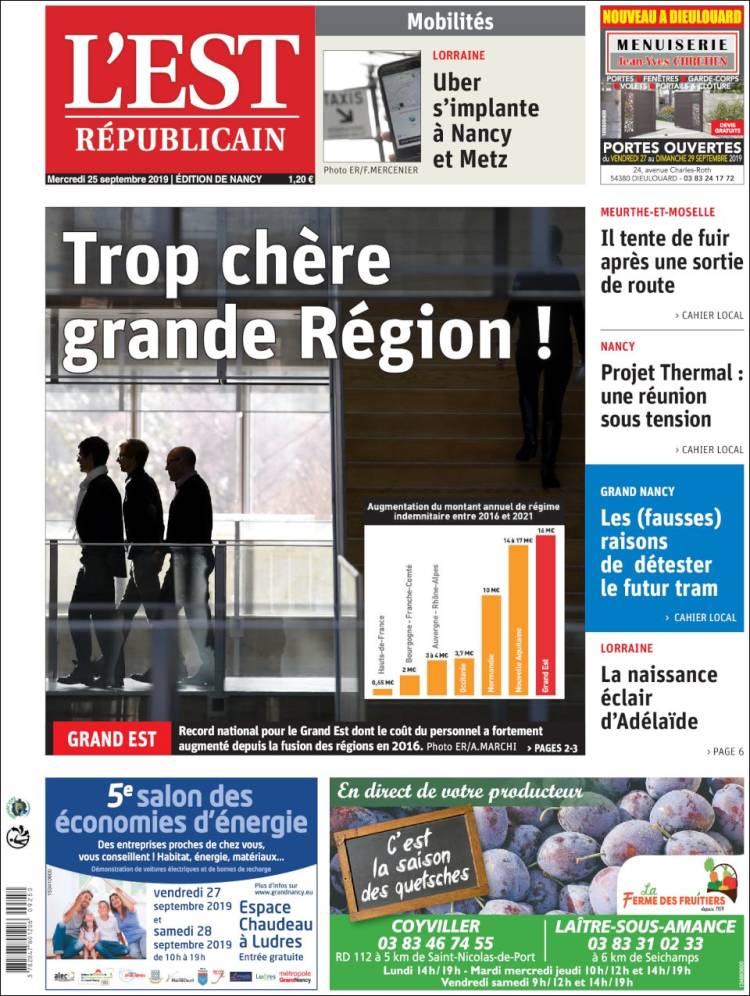 Portada de L'Est Republicain (France)