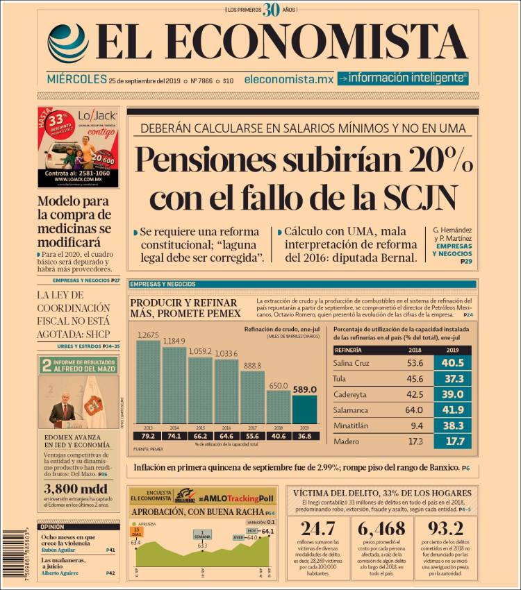Portada de El Economista (M&eacute;xico)