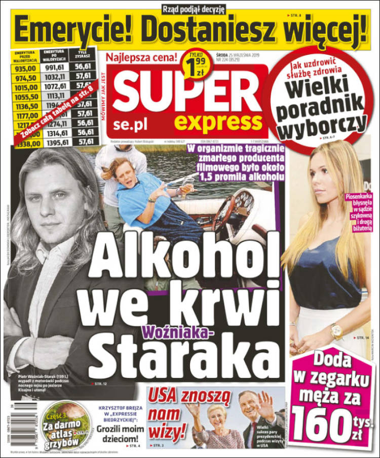 Portada de Super Express (Polonia)