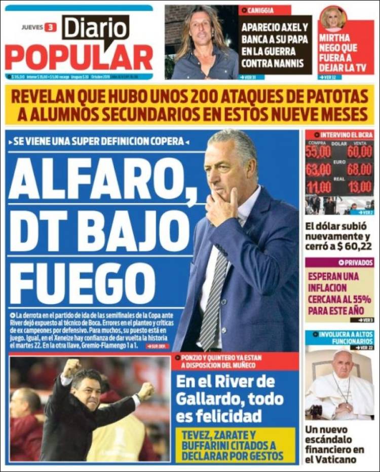 Portada de Diario Popular (Argentina)