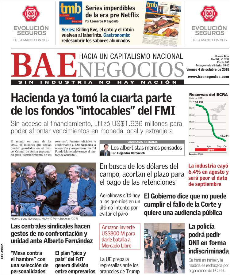 Portada de Buenos Aires Económico (Argentina)