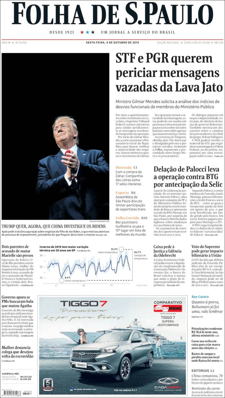 Portada de Folha de São Paulo (Brasil)