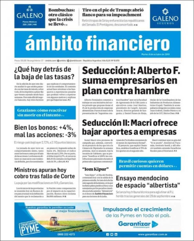 Portada de Diario Ambito Financiero (Argentina)
