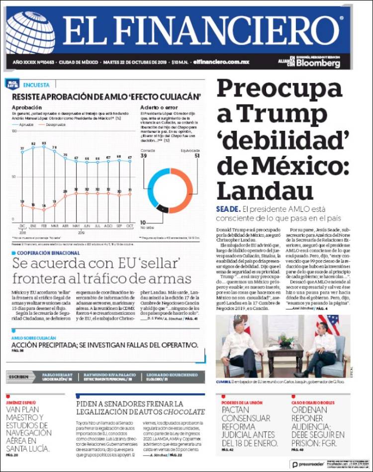 Portada de El Financiero (México)