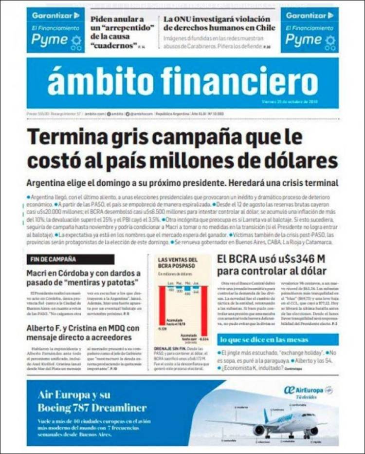 Portada de Diario Ambito Financiero (Argentina)