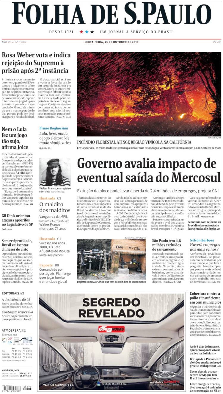 Portada de Folha de São Paulo (Brasil)