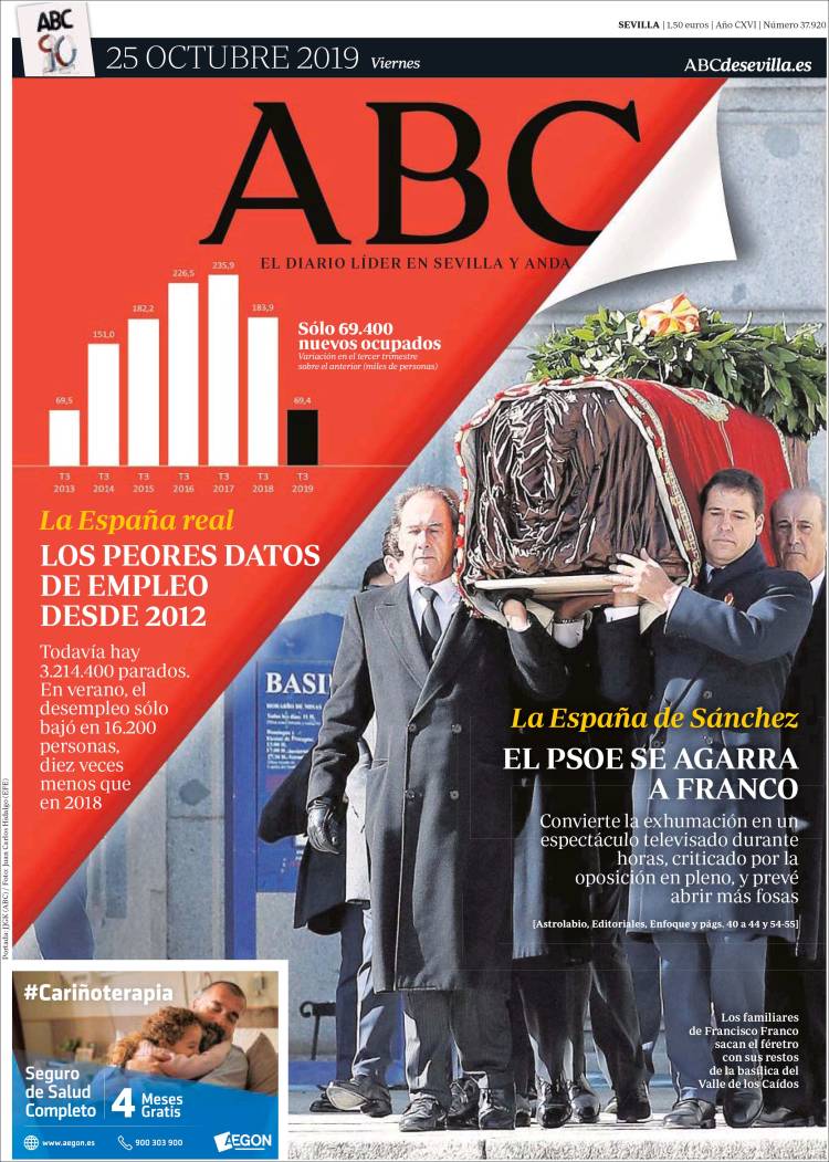 Portada de ABC - Sevilla (España)