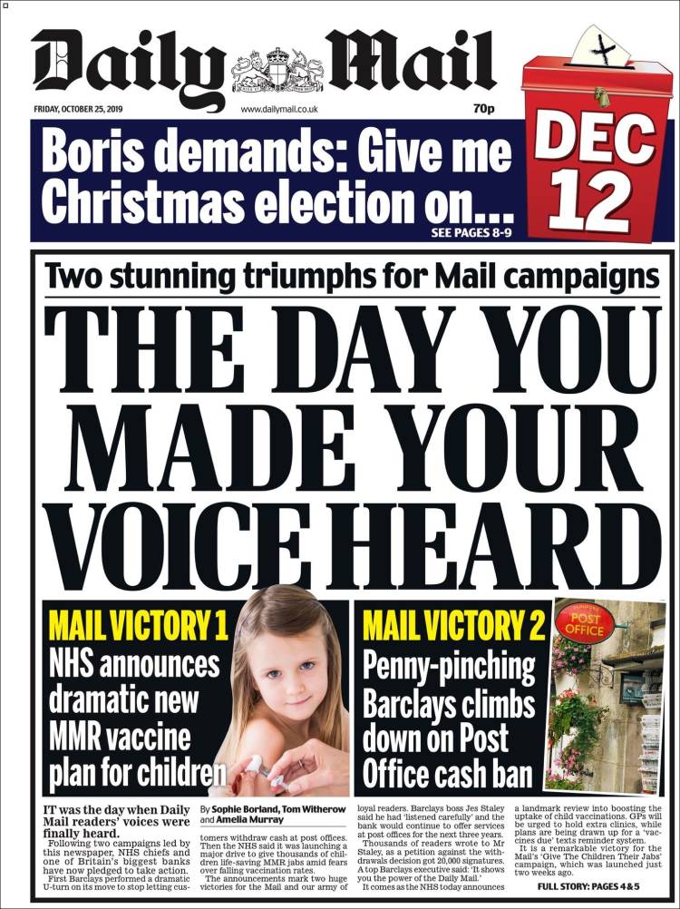 Portada de Daily Mail (Reino Unido)