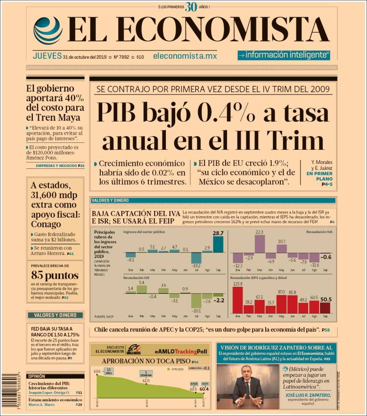 Portada de El Economista (M&eacute;xico)