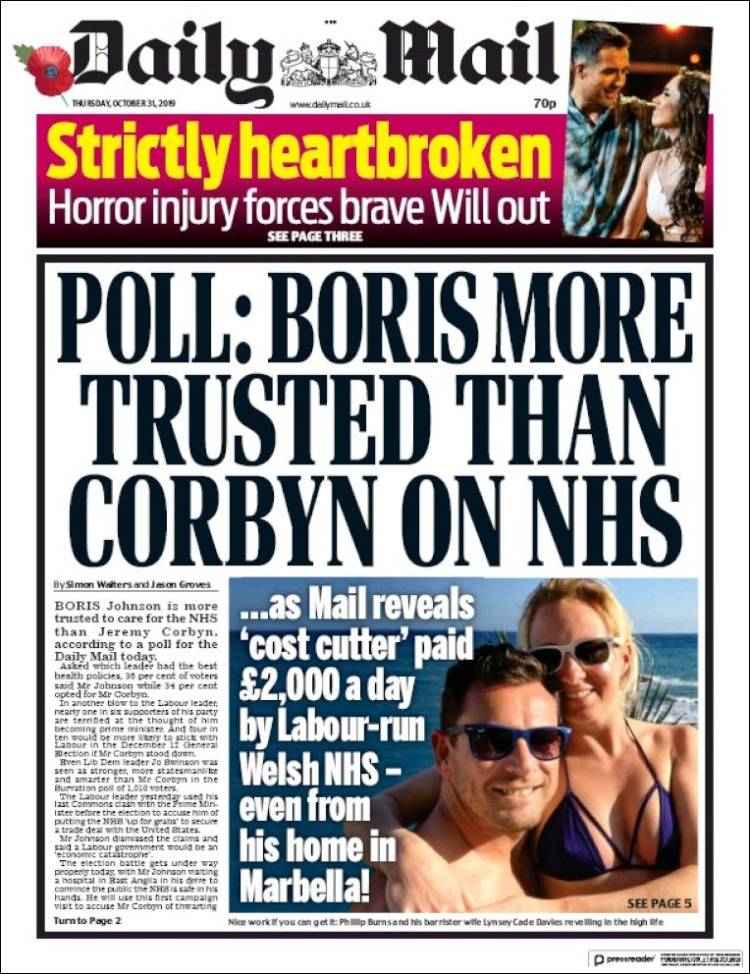 Portada de Daily Mail (Reino Unido)