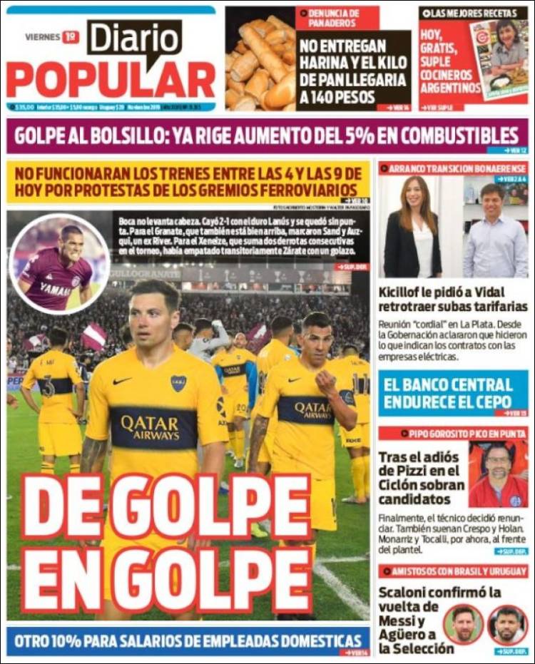 Portada de Diario Popular (Argentina)