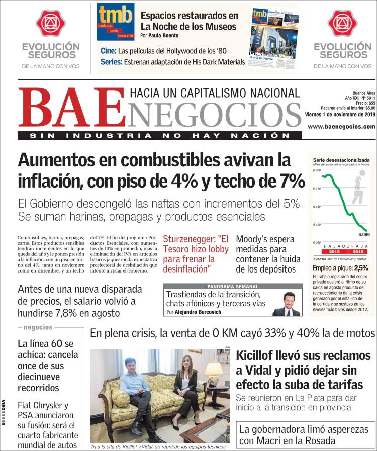 Portada de Buenos Aires Económico (Argentina)