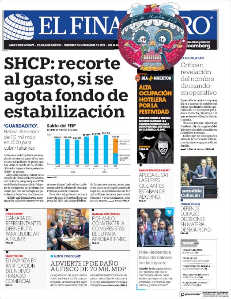 Portada de El Financiero (México)