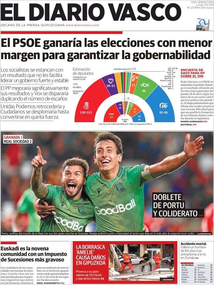 Portada de Diario Vasco (España)