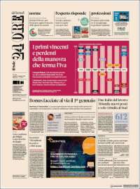Il Sole 24 ORE