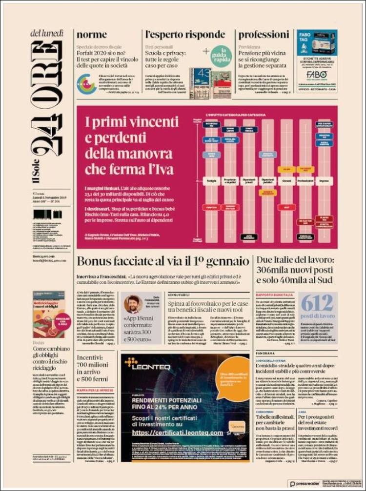 Portada de Il Sole 24 ORE (Italia)
