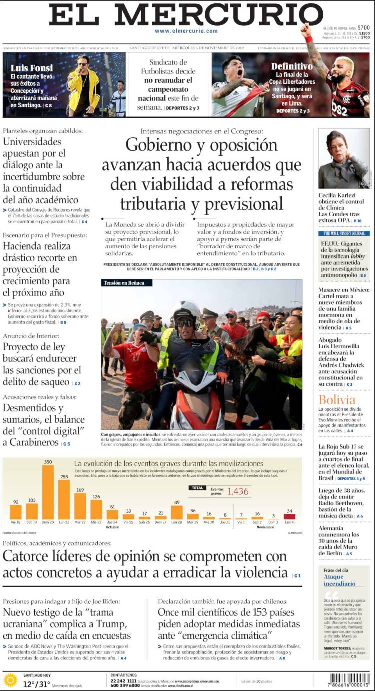Portada de El Mercurio (Chile)