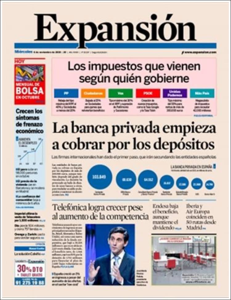 Portada de Expansión (Spain)