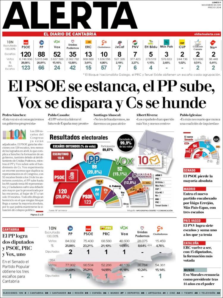 Portada de Alerta - El Diario de Cantabria (Espa&ntilde;a)