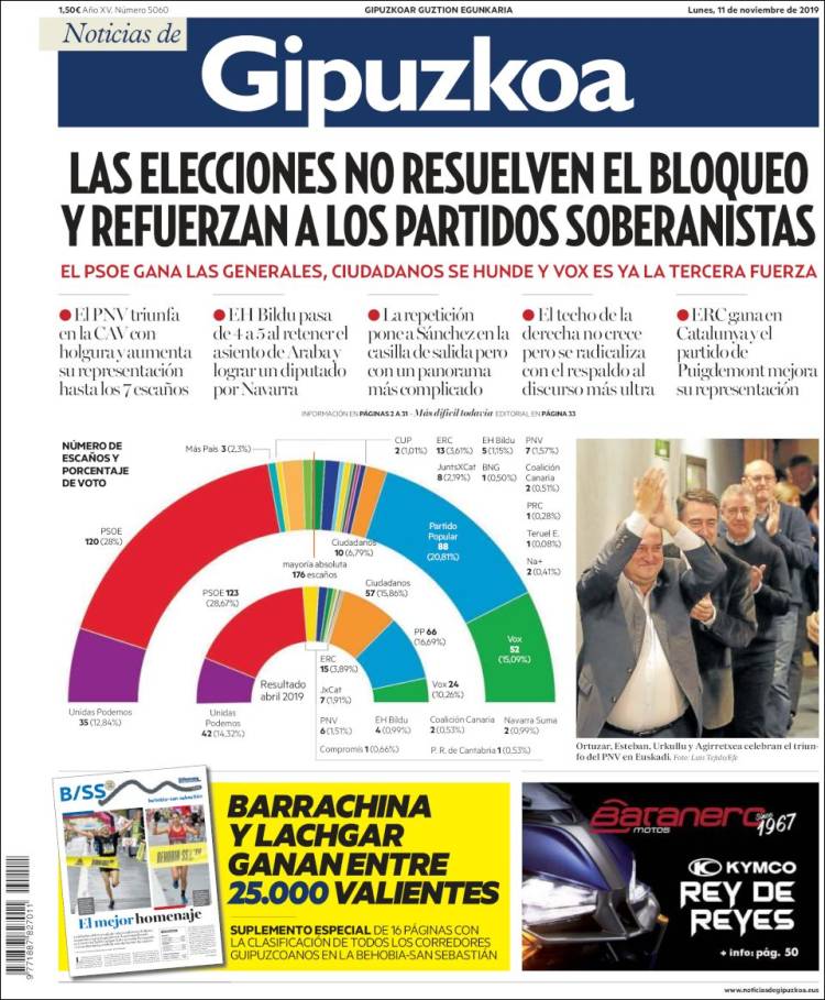 Portada de Noticias de Gipuzkoa (España)