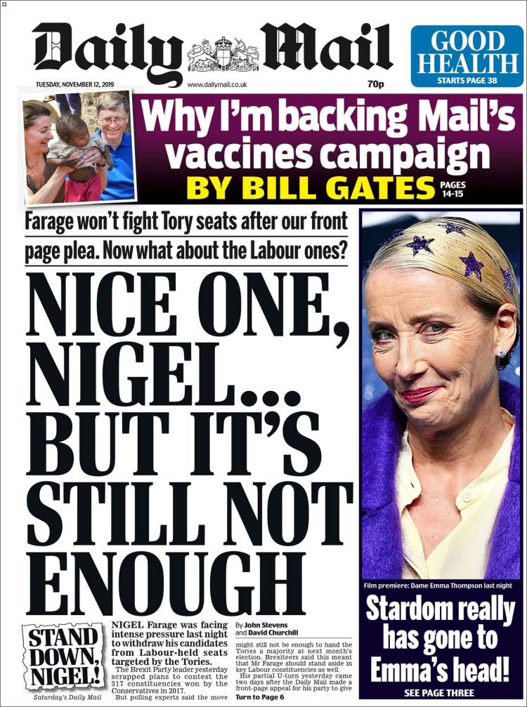 Portada de Daily Mail (Reino Unido)