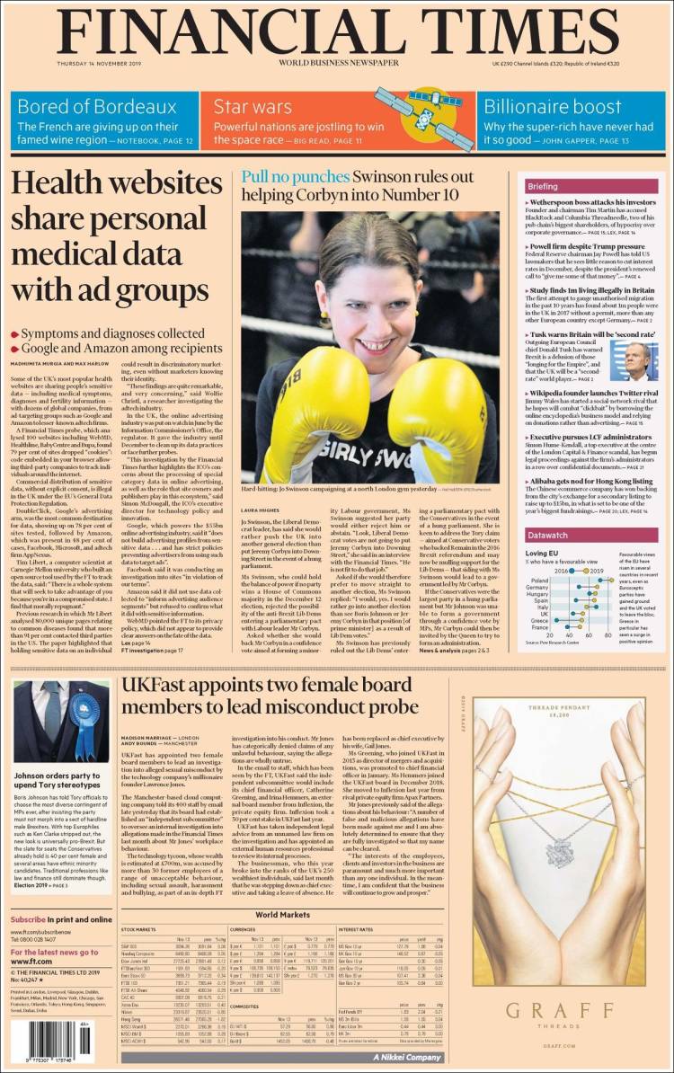 Portada de Financial Times (Reino Unido)