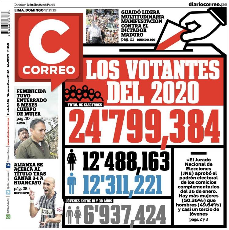 Portada de Diario Correo (Per&uacute;)