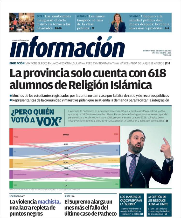 Portada de Información - Cadiz (Espa&ntilde;a)