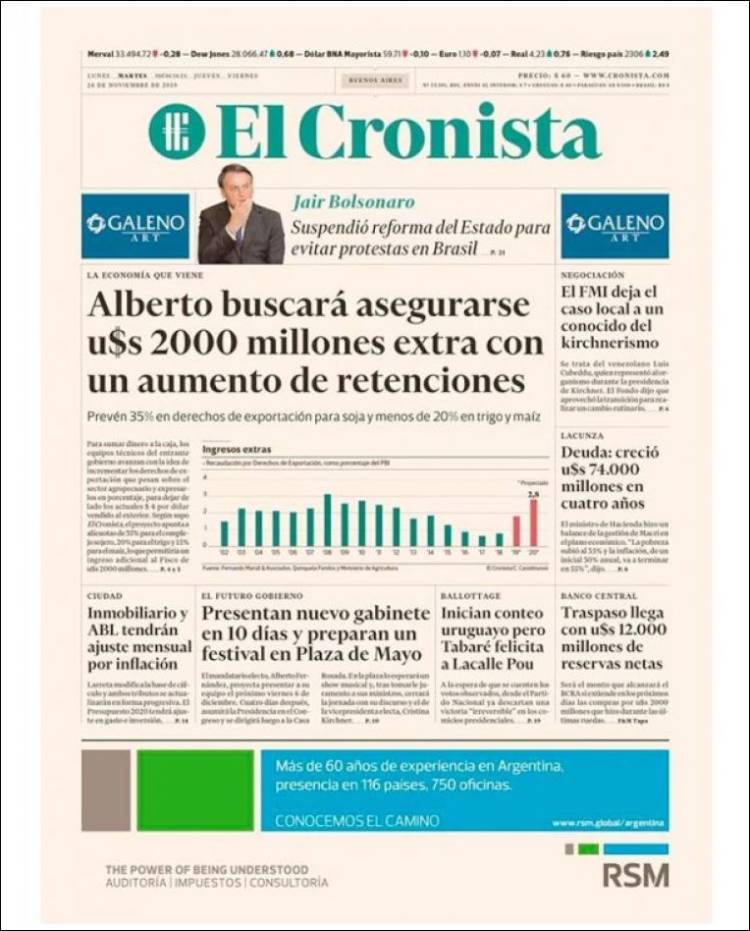 Portada de El Cronista Comercial (Argentina)