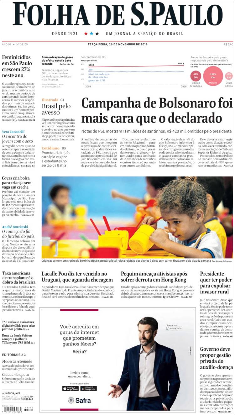 Portada de Folha de São Paulo (Brasil)