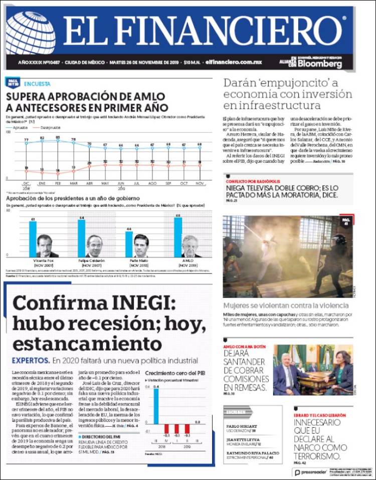 Portada de El Financiero (Mexico)