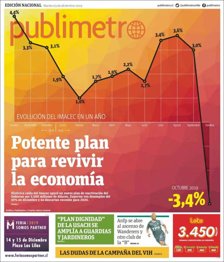 Portada de Publimetro (Chile)