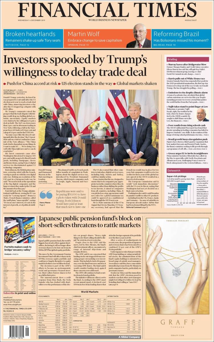 Portada de Financial Times - USA (USA)