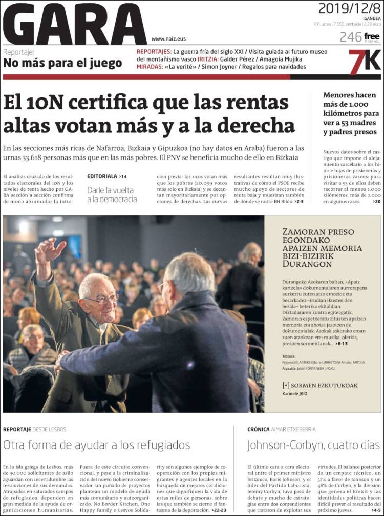 Portada de Gara (España)