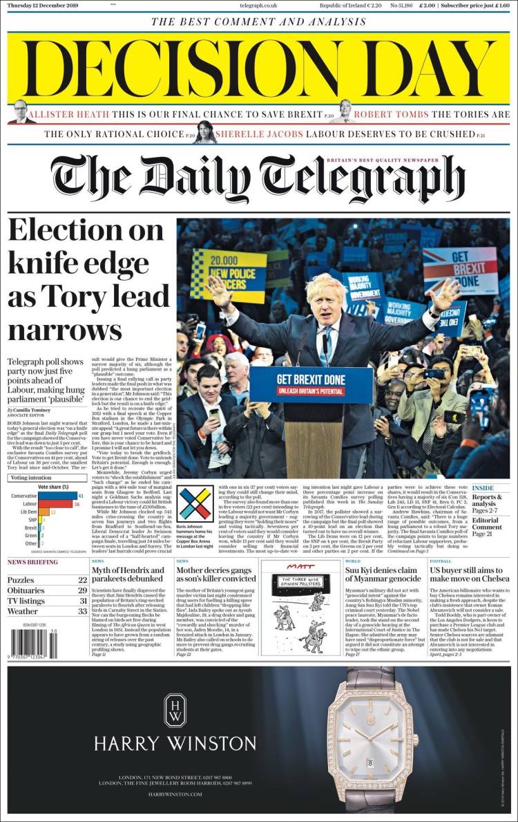 Portada de Daily Telegraph (Reino Unido)