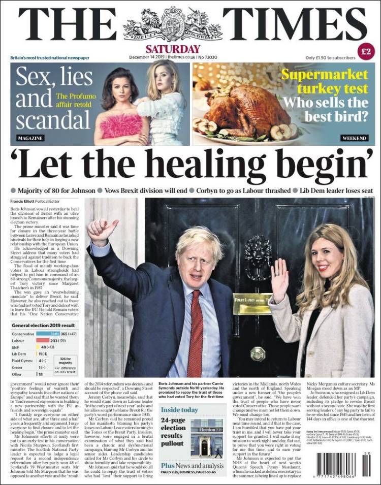 Portada de The Times (Reino Unido)