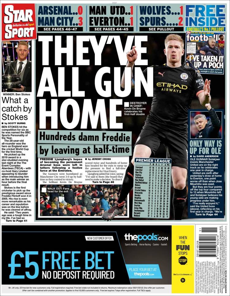 Portada de Star Sport (Reino Unido)