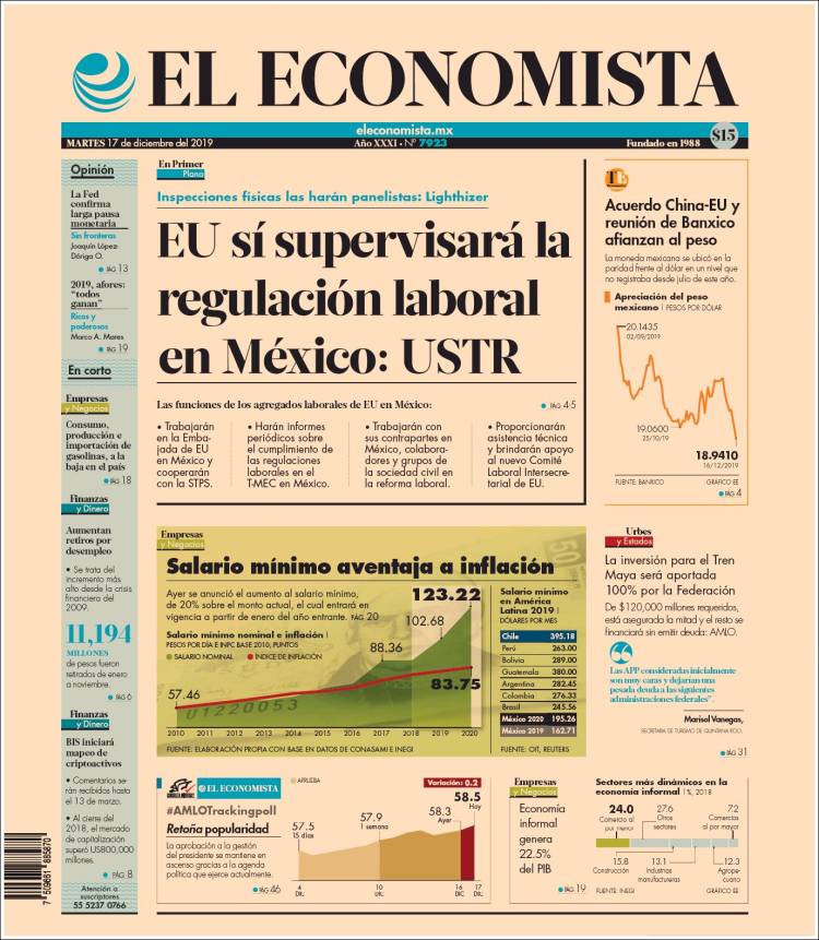 Portada de El Economista (México)