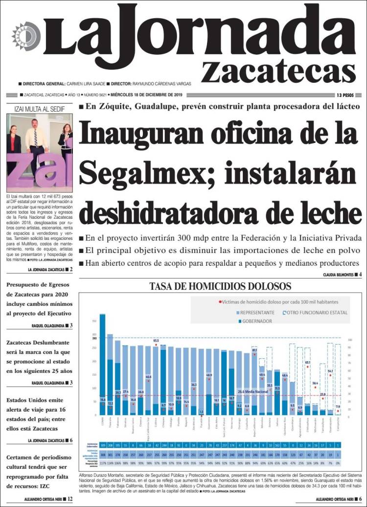 Portada de Jornada de Zacatecas (México)