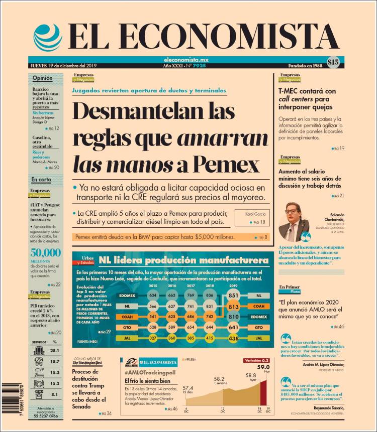 Portada de El Economista (M&eacute;xico)