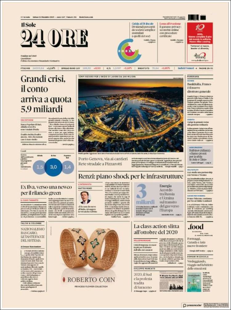 Portada de Il Sole 24 ORE (Italia)