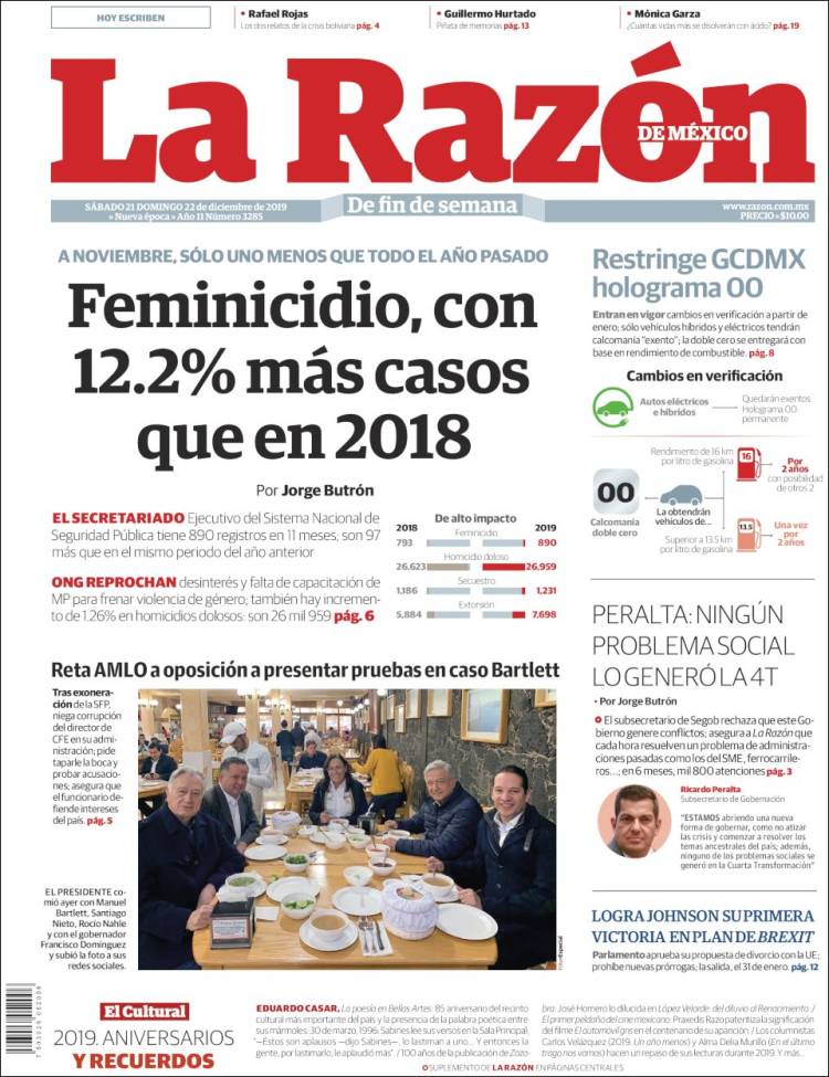 Portada de La Razón (Mexico)