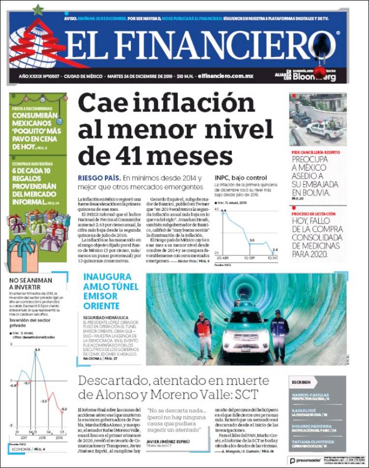 Portada de El Financiero (M&eacute;xico)