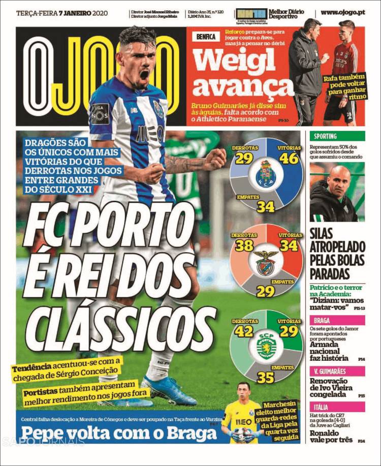 Portada de O Jogo (Portugal)