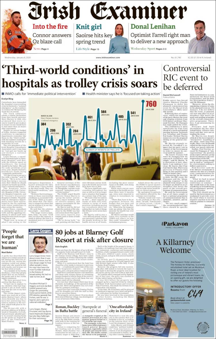 Portada de Irish Examiner (Irlanda)